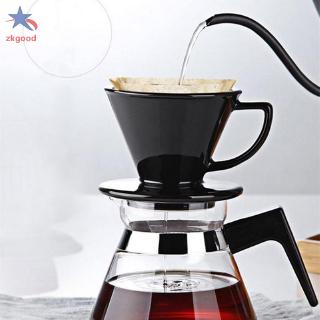 Giấy Lọc Cà Phê Hình Nón