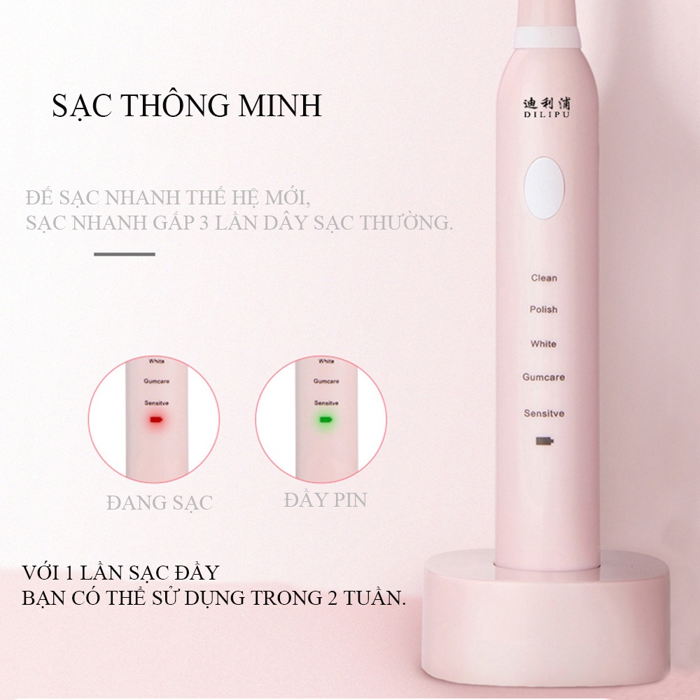 Bàn chải đánh răng điện sonic cao cấp ,5 chế độ làm sạch chăm sóc răng miệng rung siêu âm thế hệ mới .Bảo hành 12 tháng