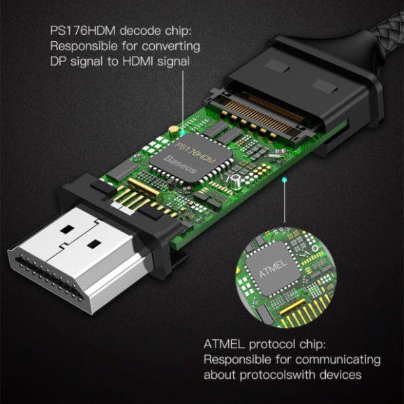 Cáp HDMI Baseus C- Video Pro xuất hình ảnh cổng C sang HDMI 4K 60Hz,Sạc PD 60W dài 180cm cho điện thoại,iPad Pro, Laptop