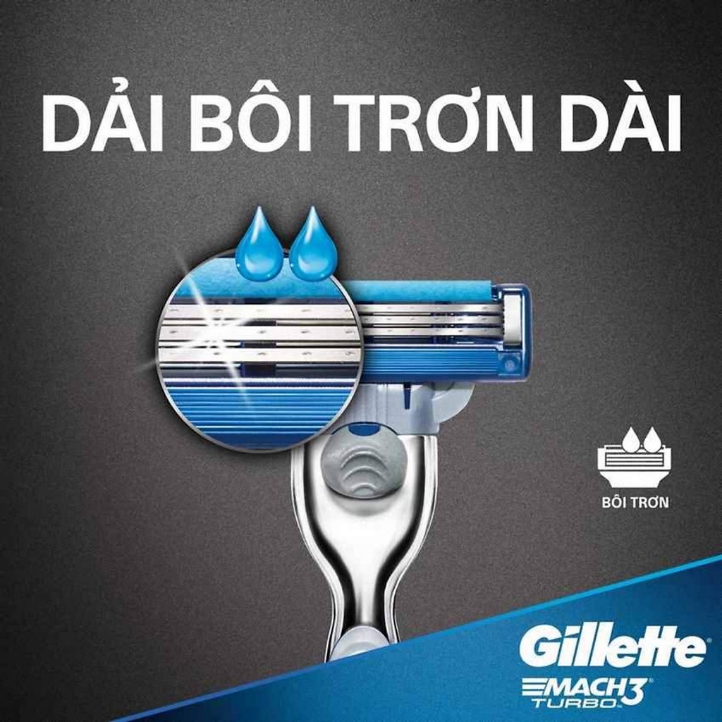Dao cạo râu 3 lưỡi Gillette Mach 3+  - Cán cạo râu Gillette Vector