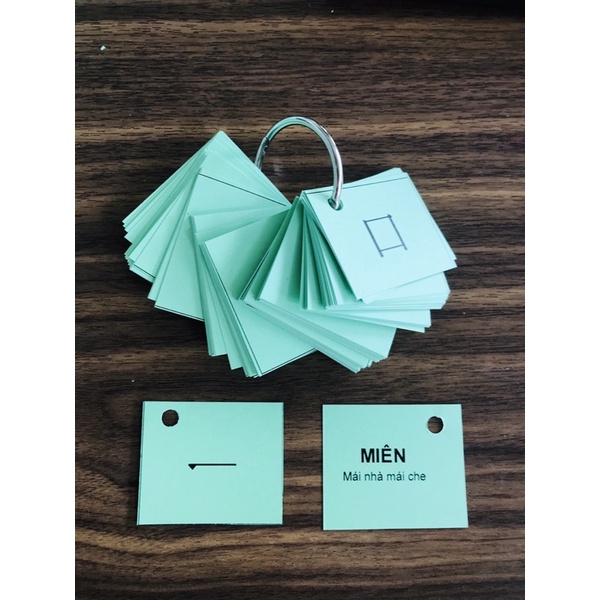 Flashcard Bộ Thủ Tiếng Nhật 214 thẻ học cực hiệu quả