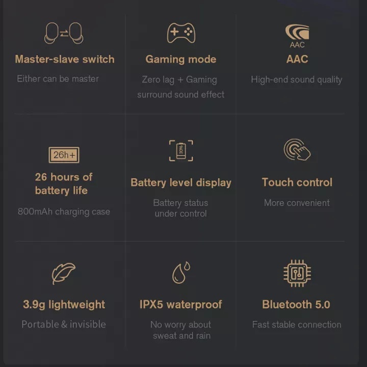 Tai nghe True Wireless Haylou GT1 Pro Bluetooth 5.0
