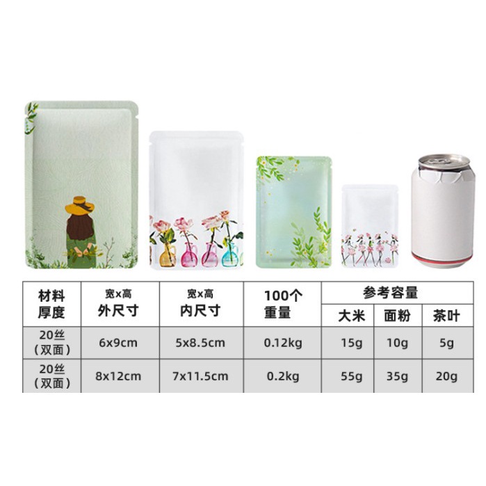 200pcs Mài in Giấy Nhôm Mặt Nạ Túi Túi Mỹ Phẩm Mẫu Túi Túi Nhiệt Đóng Gói