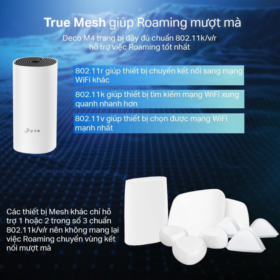 Bộ phát Wifi Mesh TP-Link Deco M4 1200Mbps, Chuẩn AC1200, kết nối gần 100 thiết bị, cổng Gigabit