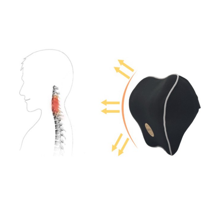 Sản Phẩm Gối tựa đầu ô tô chất liệu cao su non hoạt tính cao cấp DC-514 .
