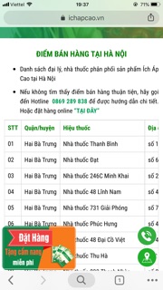 Ích Áp Cao Trị Cao Huyết Áp
