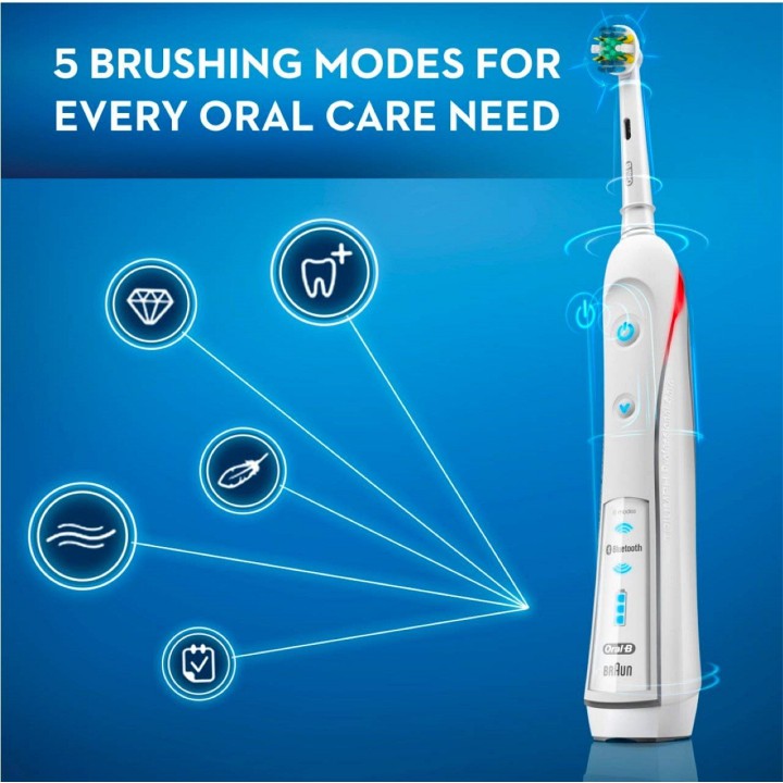 Bàn chải điện Oral-B Pro 5000 [Hàng Đức]