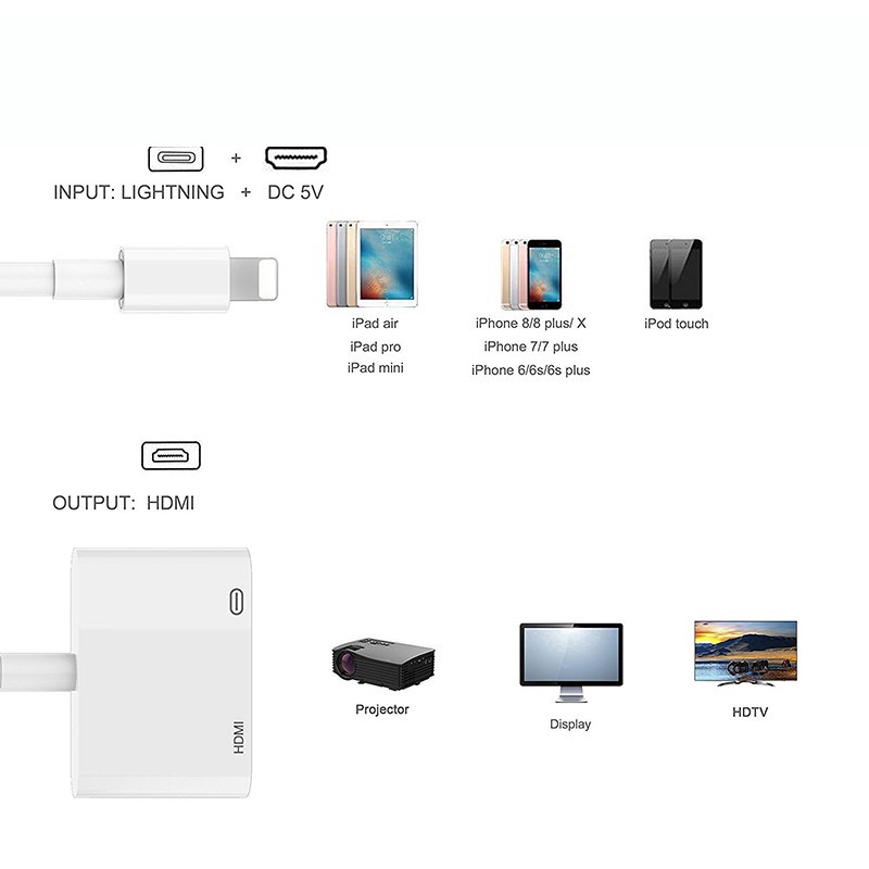 Dây Cáp Chuyển Đổi Lightning Sang Hdmi Digital Av Tv Cho Apple Iphone X 8 7 6 Plus Ipad