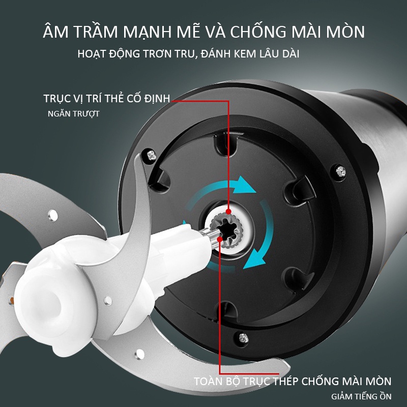 Lưỡi dao thay thế, dự phòng,4 lưỡi inox cho máy xay thịt 2L