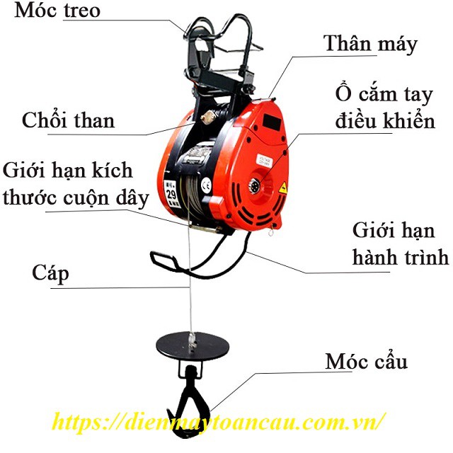 Tời điện siêu nhanh KENBO SK-400PRO 30m 220v