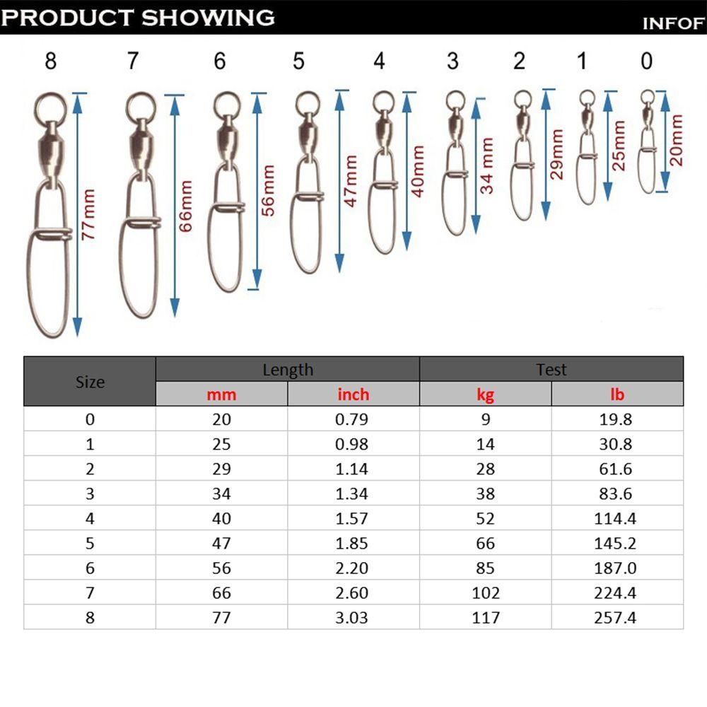 MUVAKO Khóa Câu Cá  Vòng Nhẫn Cứng 0 Chốt# - 8# Quả Bóng Câu Cá Chuyên Dụng Chất Lượng Cao
