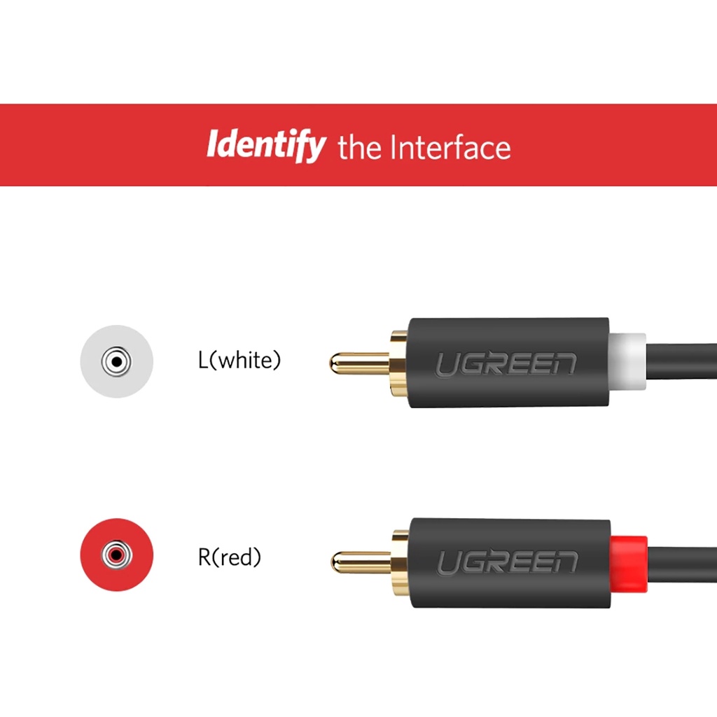 Dây AV 2 Đầu Hoa Sen RCA Hifi Audio Ugreen AV104 - BH 18T Chính Hãng