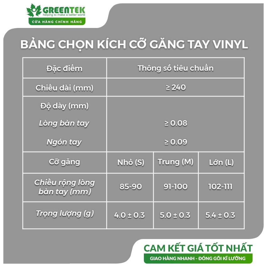 Găng Tay Vinyl Không Bột Dùng Trong Thực Phẩm, Vệ Sinh  - 100 Chiếc/Hộp