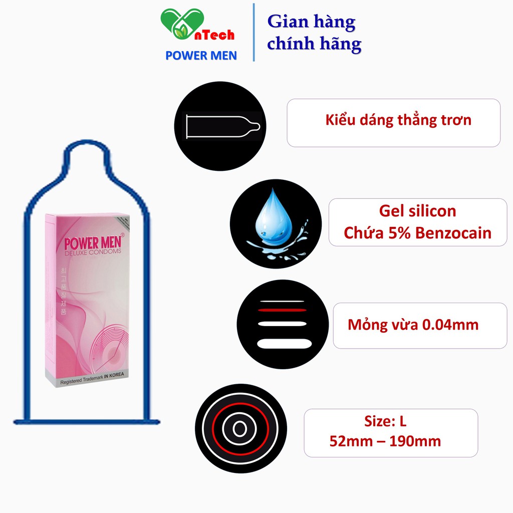 Bao cao su POWER MEN SUPER THIN LONGER siêu mỏng trơn nhiều gel chứa 5% Benzocain kéo dài thời gian hộp 12 chiếc