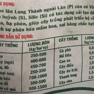Phân supe lân long thành 1kg