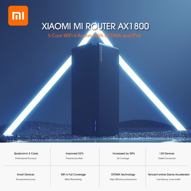 Xiaomi AX1800/ AX6000 - Bộ định tuyến Router wifi Xiaomi hỗ trợ Mesh - Wifi 6 - 5 Core Qualcomm - Hàng chính hãng