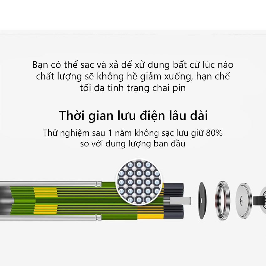 Bộ Pin Sạc Lại ZMI AA711 (4 viên AAA) |Bảo Hành 1 Tháng