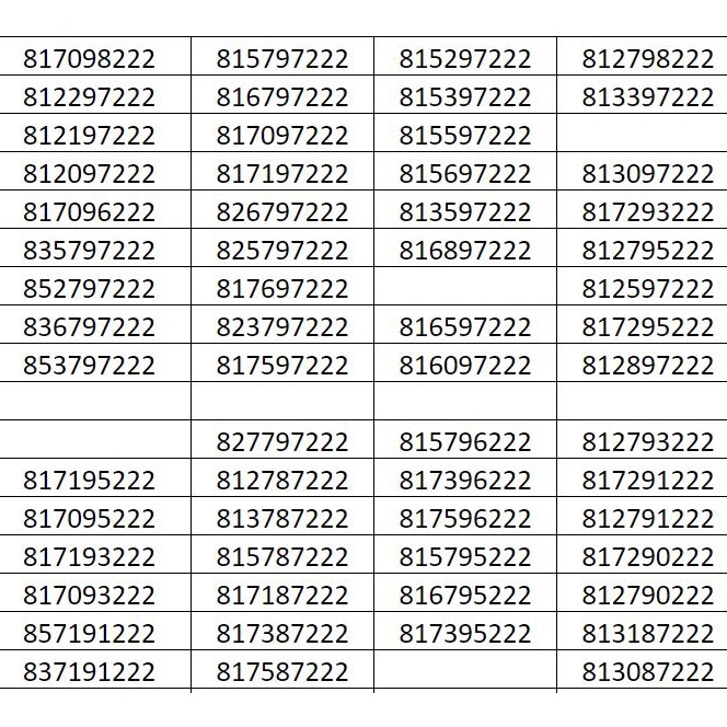 Sim tam hoa vinaphone giá rẻ, Sim trả trước