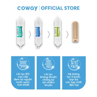 MÁY LỌC NƯỚC RO COWAY CHP-18AR