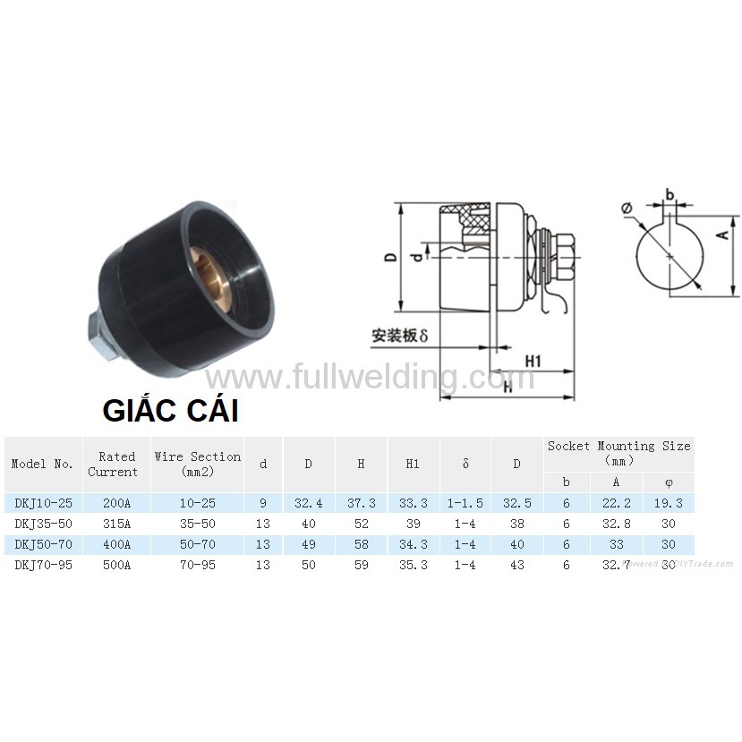 Giắc nối nhanh máy hàn - Giắc đực/ Giắc cái