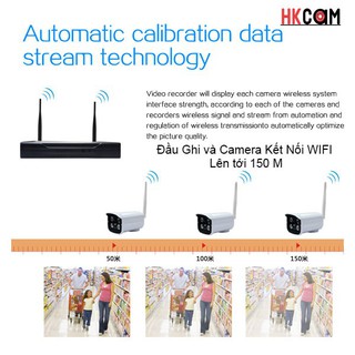 Camera kit wifi 4 mắt 1.3MP - 960P - EV-4196WY