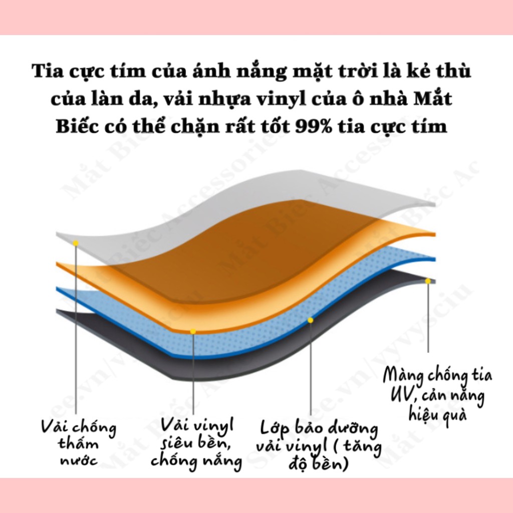 Ô Dù chống UV bật mở tự động gấp gọn bỏ túi họa tiết dễ thương SP0005