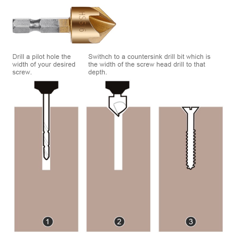 Bộ 6 mũi khoan thân lục giác HSS vát mép 6mm-19mm 1/4 inch khoét lỗ sáo 90 độ