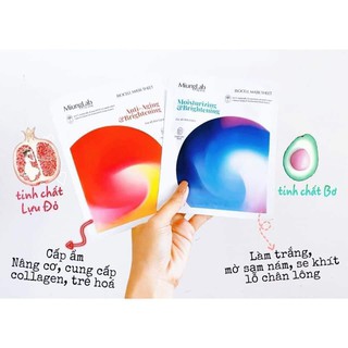 Mặt Nạ sinh Học MiungLab