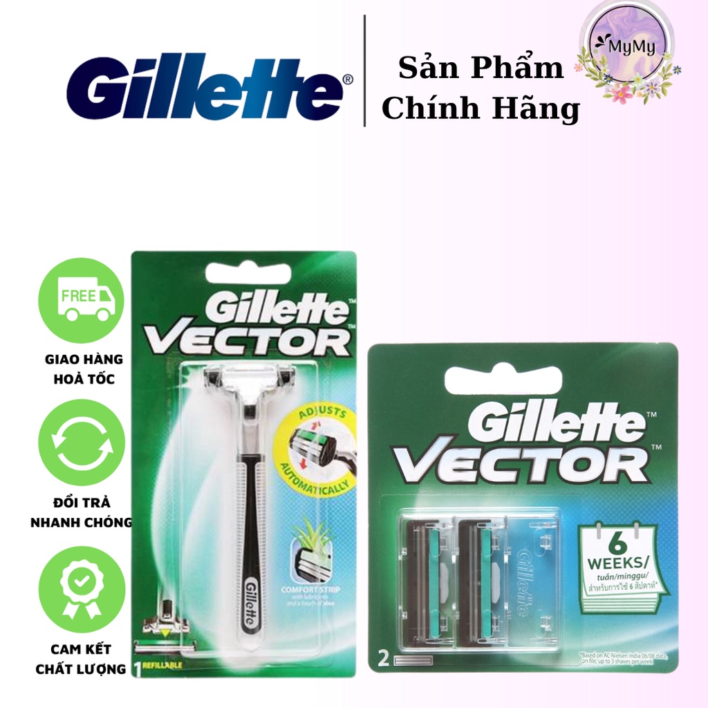 Dao Cạo Râu Gillette & Combo 2 Lưỡi Cạo Gillette