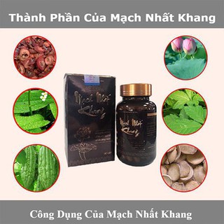Mạch Nhất Khang