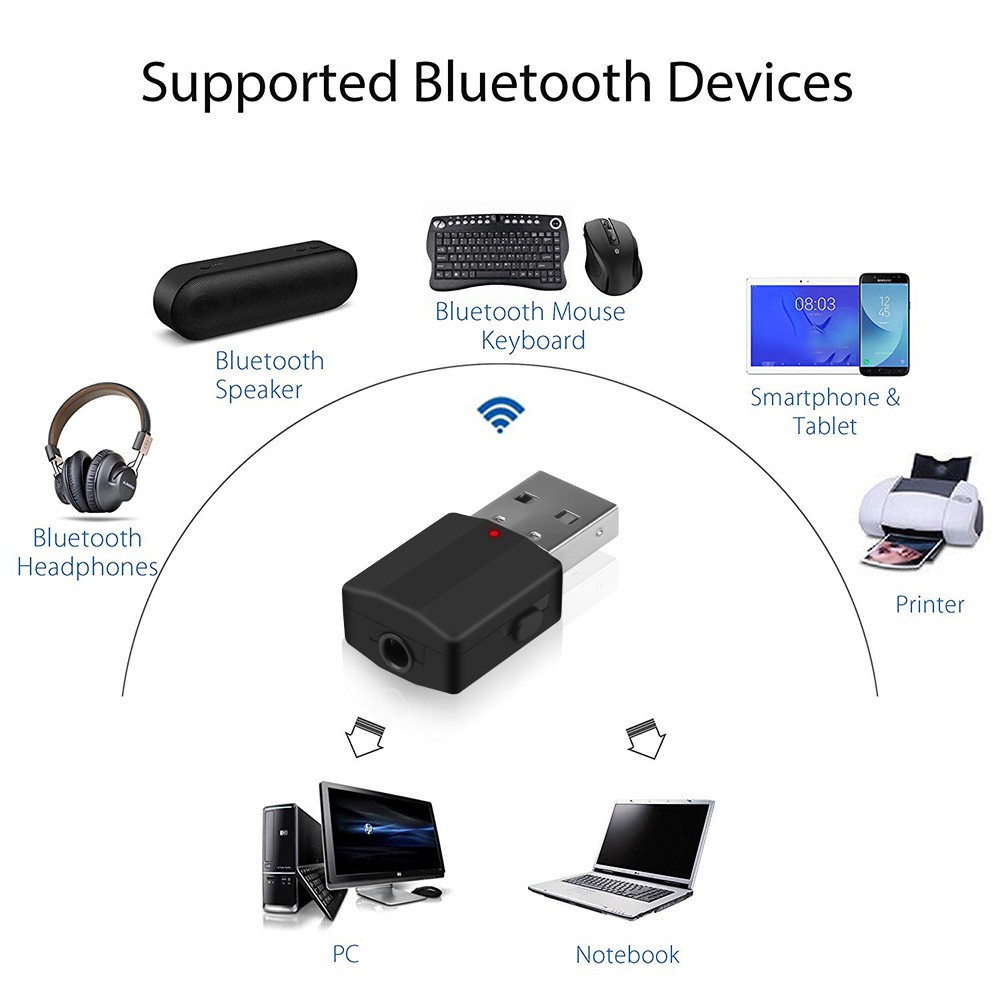 Usb Bluetooth Dongle 5.0 Truyền Tín Hiệu Âm Thanh Cho Loa Xe Hơi Pc Tv