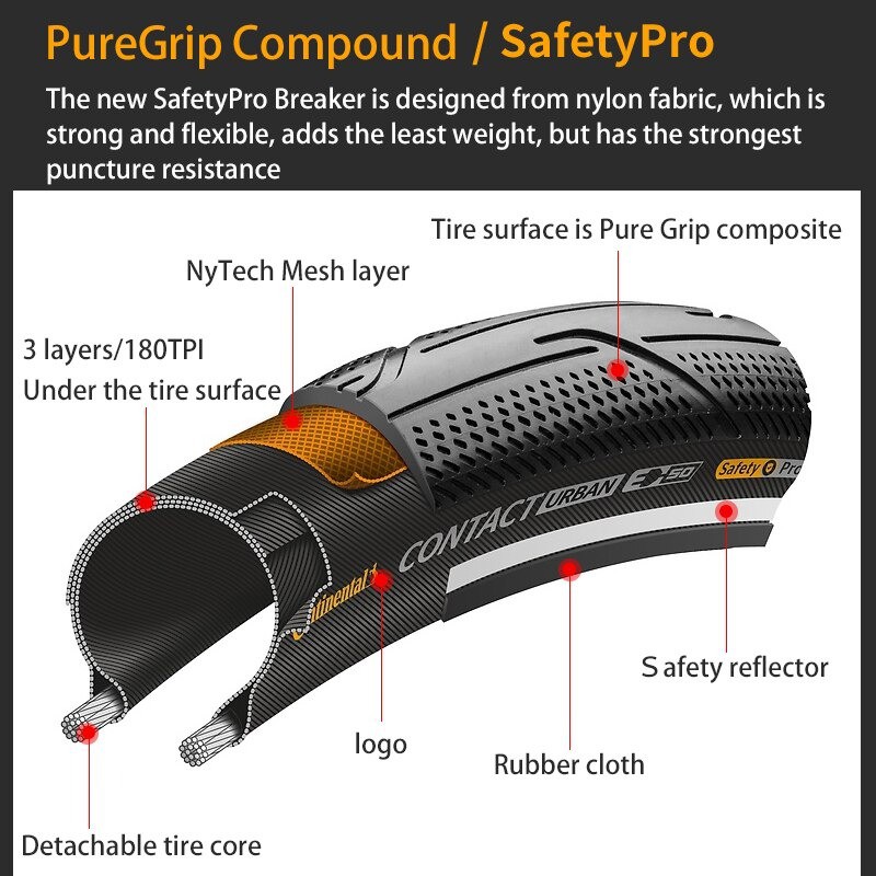 Lốp Xe Đạp Continental Contact URBAN 20/26/27,5/29"  x1.6/1.75/2.0/2.2 Tanh Thép Chống Đâm Thủng Cho Xe Đạp Gấp/City/MTB