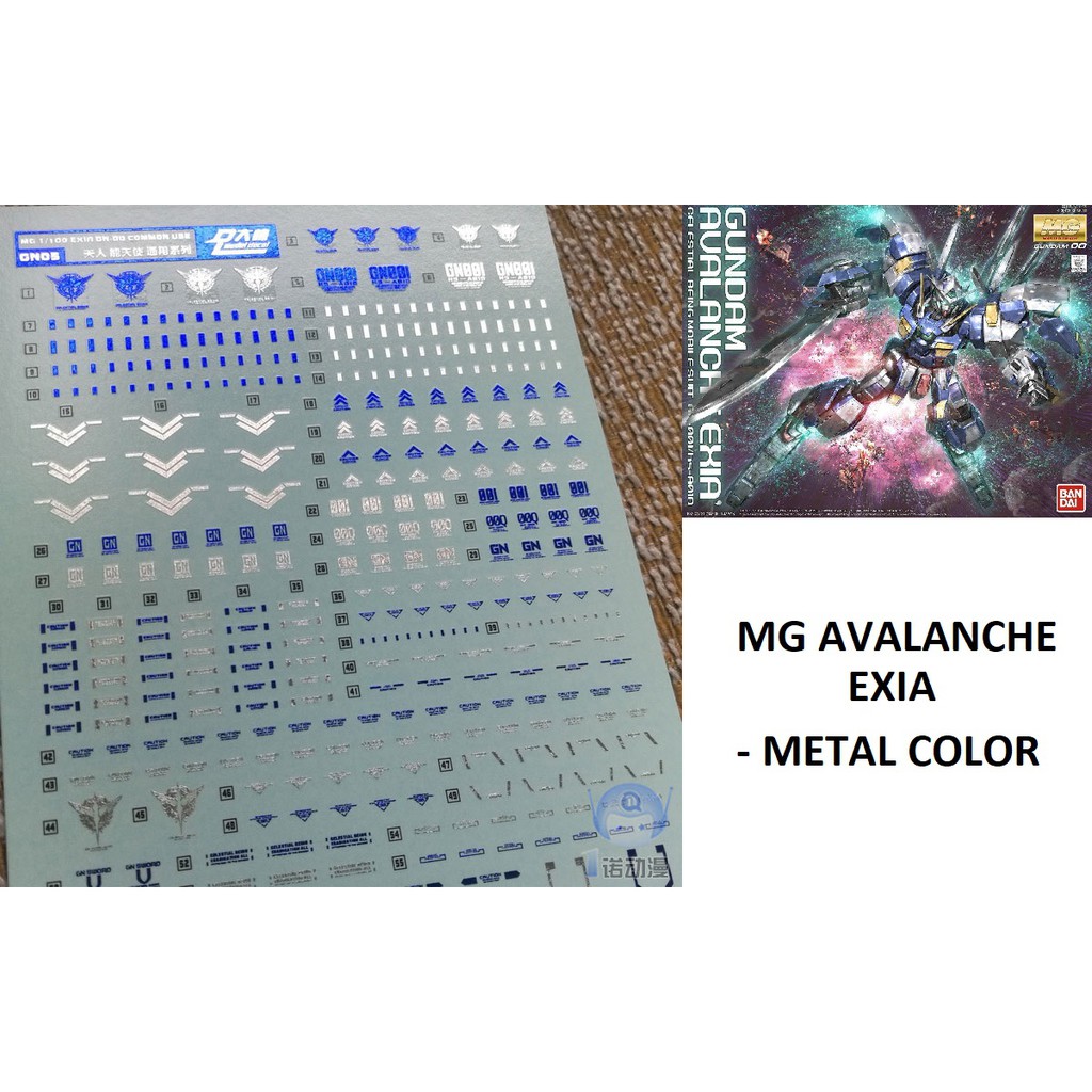 [ PHỤ KIỆN ] Đồ Chơi Lắp Ráp Anime Bộ Decal Mô Hình Gundam Water Decal Mg Avalanche Exia Metal Color