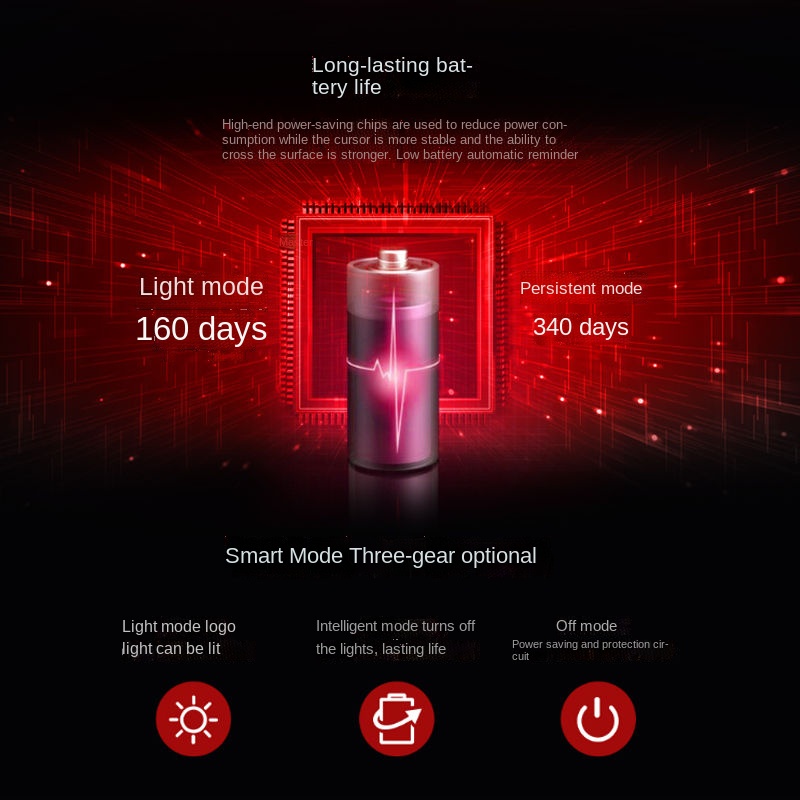 Chuột Quang Không Dây 2400Dpi 2.4GHz Kèm Đầu Nhận USB Chuyên Dụng Cho Game Thủ