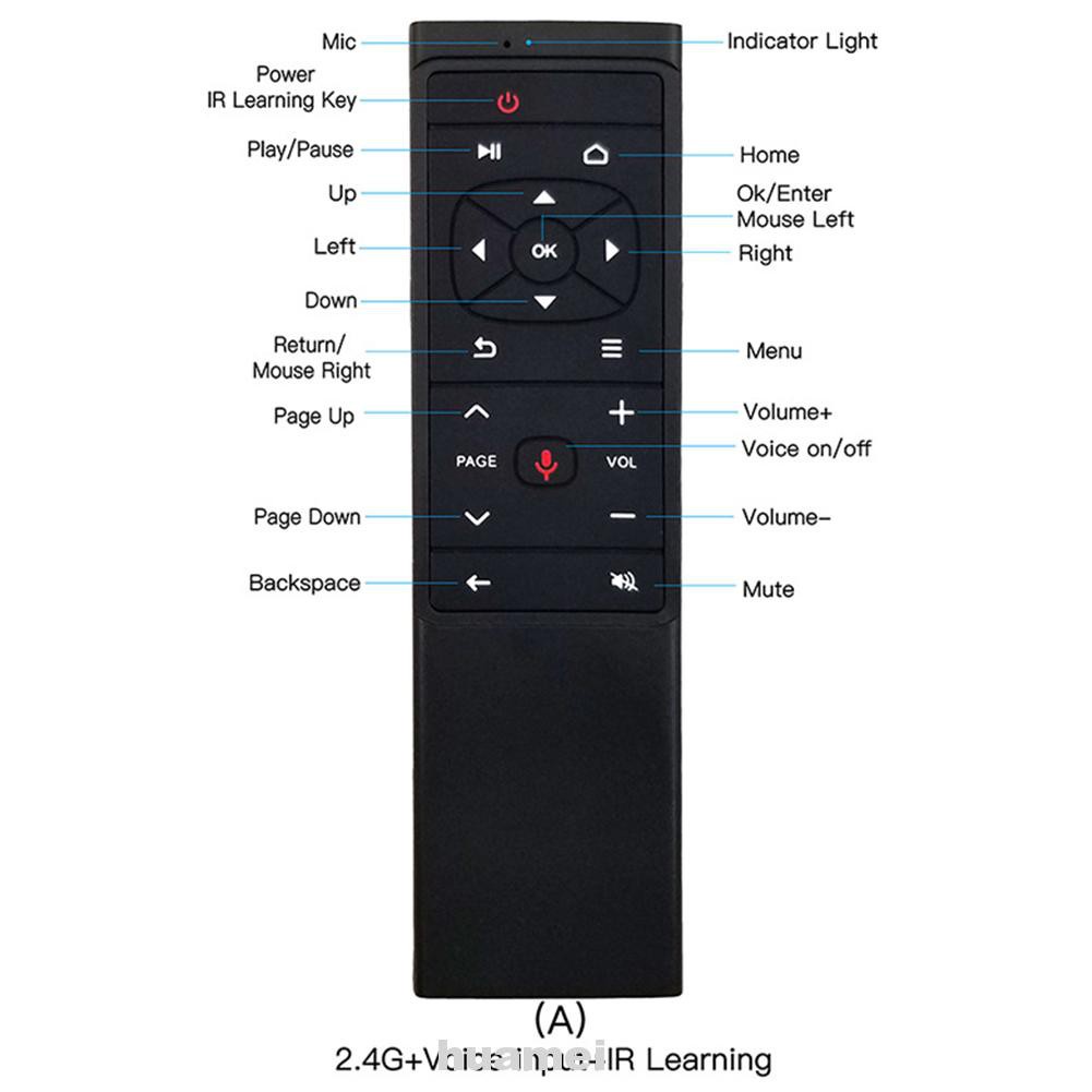 Voice Input IR Learning Motion Sensing Gyroscope Laptop 2.4GHz Air Mouse