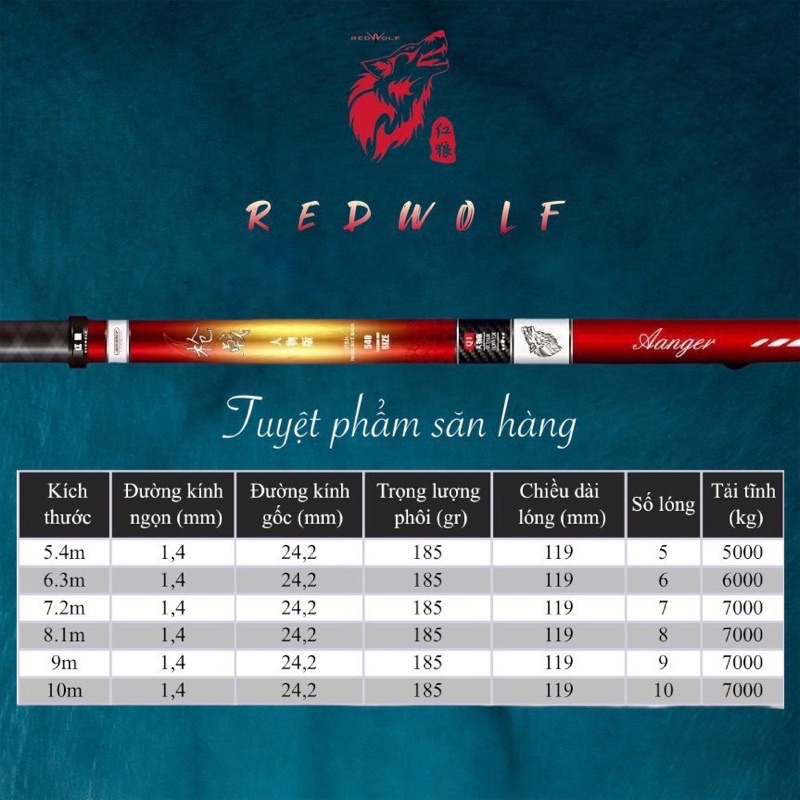 cần câu tay săn hàng dài 8m1 tải cá 15kg siêu khoẻ y hình