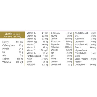 SỮA I AM MOTHER MOM 400G CHO MẸ