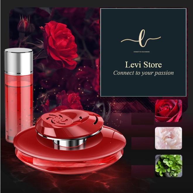 NƯỚC HOA DÀNH CHO XẾ SANG | NƯỚC HOA XE HƠI, Ô TÔ NHẬP KHẨU CAO CẤP.