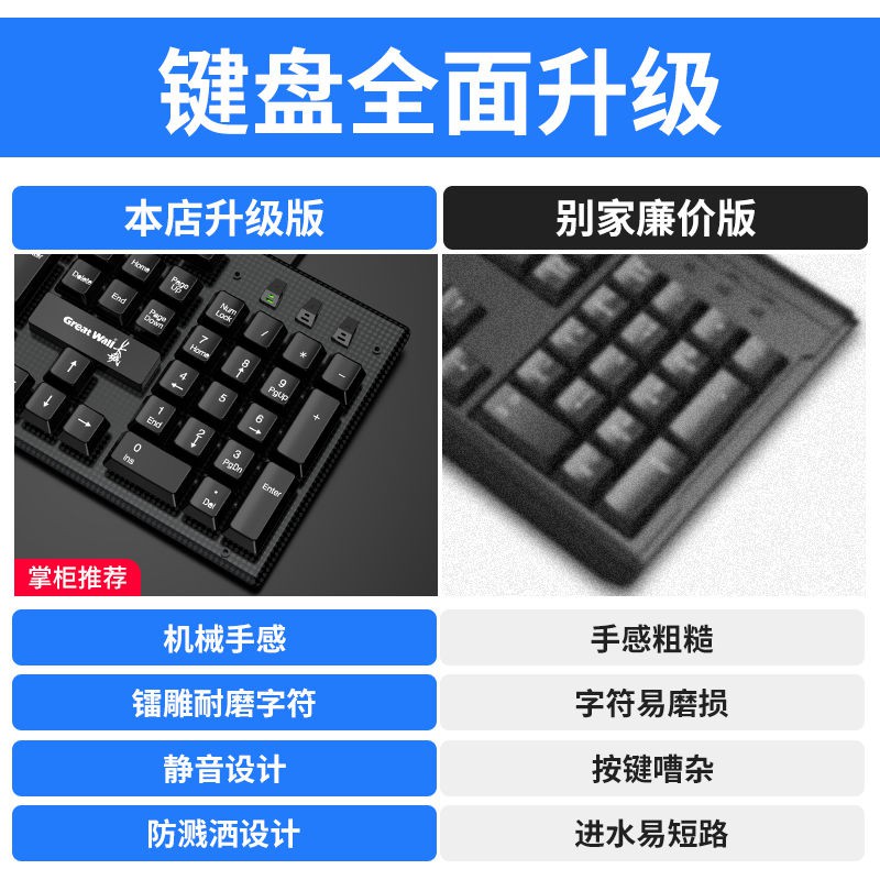 【Bàn phím】Bàn phím Great Wall Office Home Office Game Bộ chuột USB PS2 Lỗ tròn dành cho nam và nữ Má