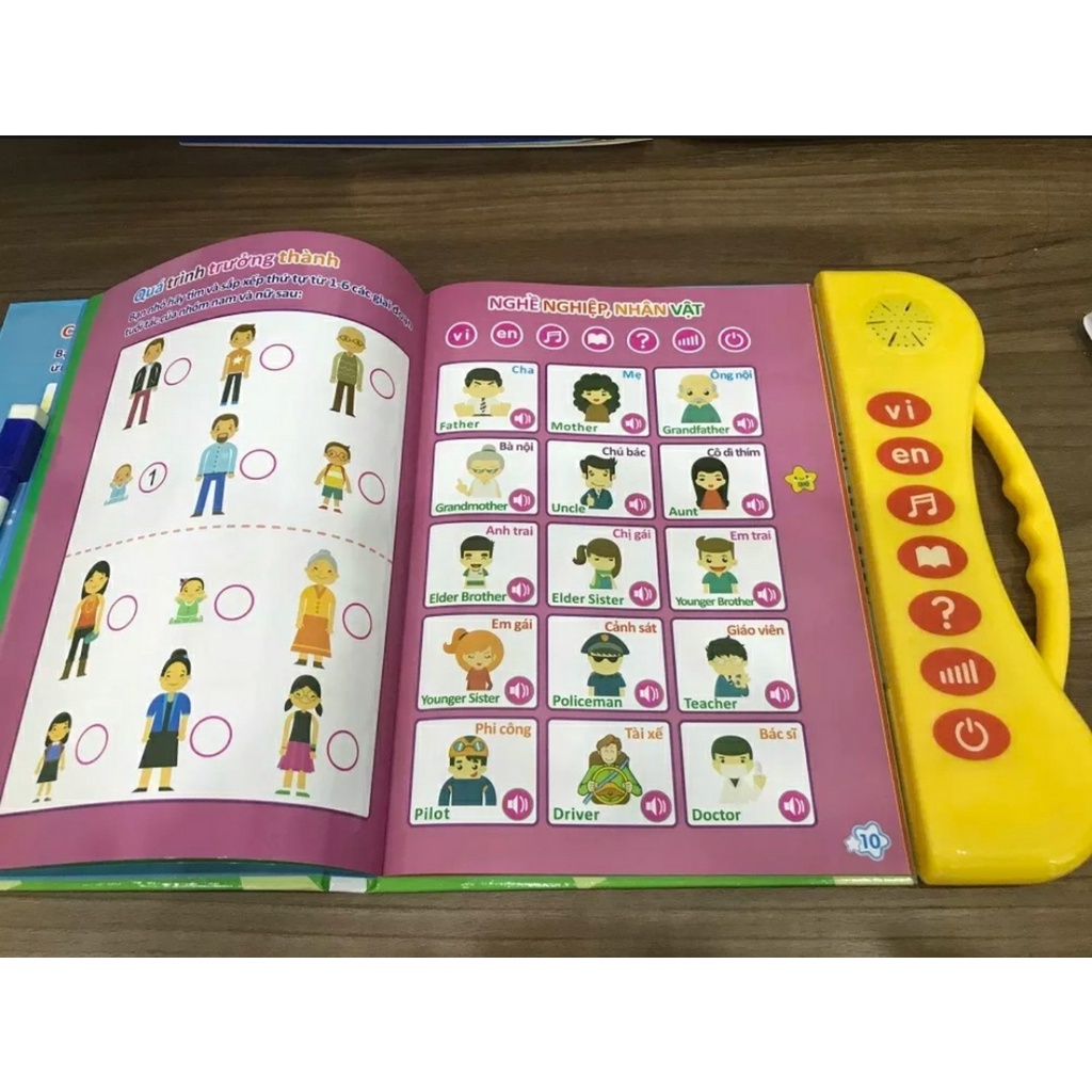 Sách Song Ngữ Điện Tử Anh Việt cho Trẻ Em - Học Tiếng Anh - Toán - Tiếng Việt - Sách Thông Minh Cho Bé