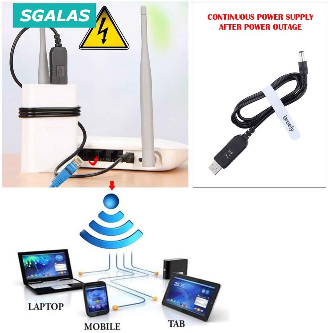 Cáp chuyển đổi SGALAS nối dây USB bộ định tuyến Wifi DC 5V sang 12V 2A cho mô đun sạc dự phòng tiện dụng