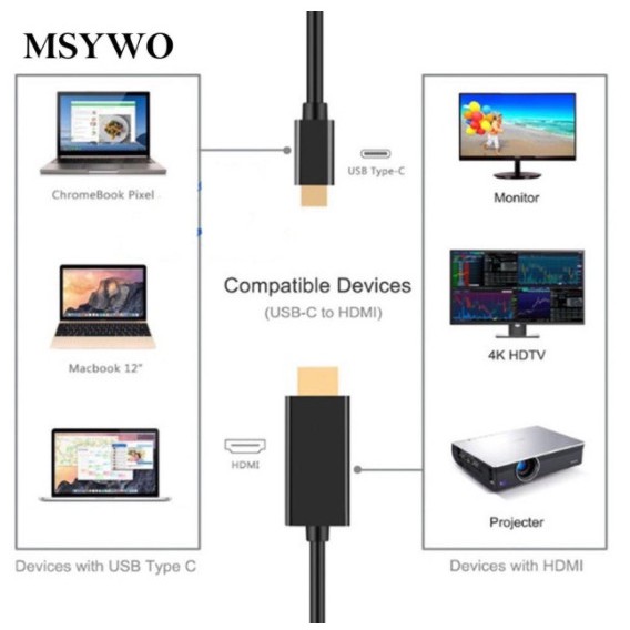 Cáp Chuyển Đổi Từ Cổng Type C sang VGA USB 3.1 - Chất lượng cao