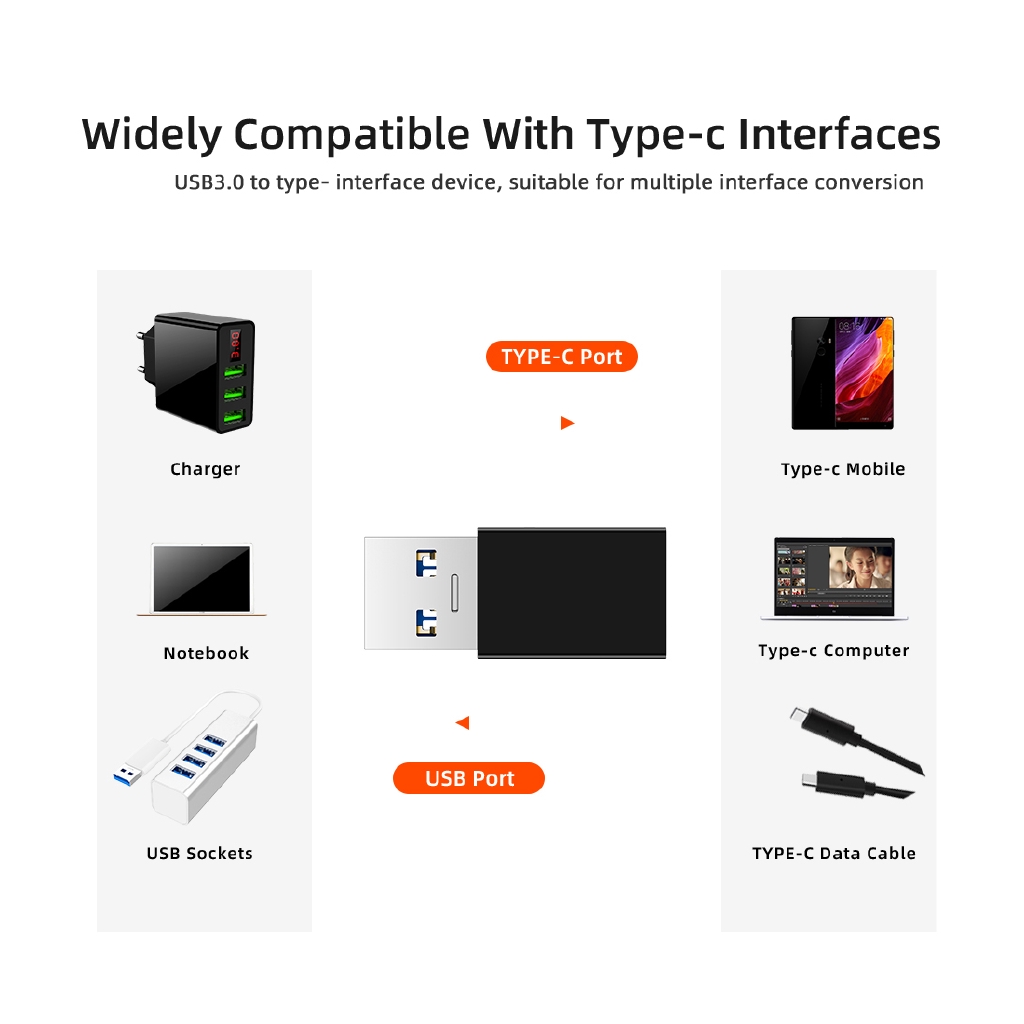 Đầu Chuyển Đổi USB Sang USB Type c OTG Cho Samsung S20 Xiaomi Mi 9t Oneplus 7 6t