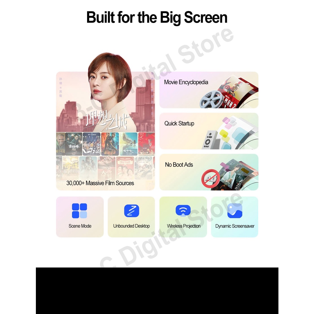 Máy chiếu thông minh Fengmi S5