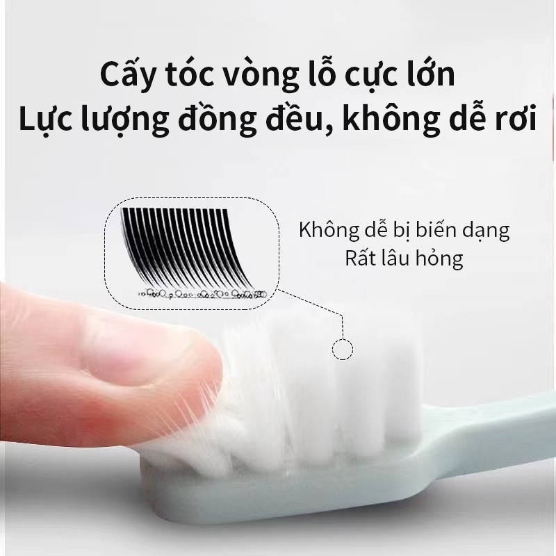 Bàn chải sợi lông siêu mềm người lớn Bàn Chải Đánh Răng Lông Mềm Siêu Mịn Dành Cho Răng Nhạy Bàn chải đánh răng lông mền