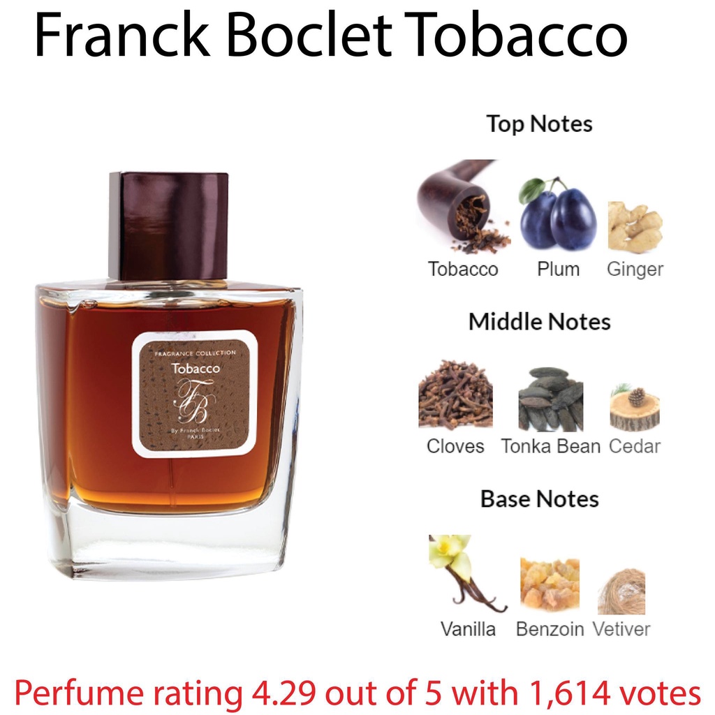 Bi K Shop - Nước hoa unisex Franck Boclet Tobacco