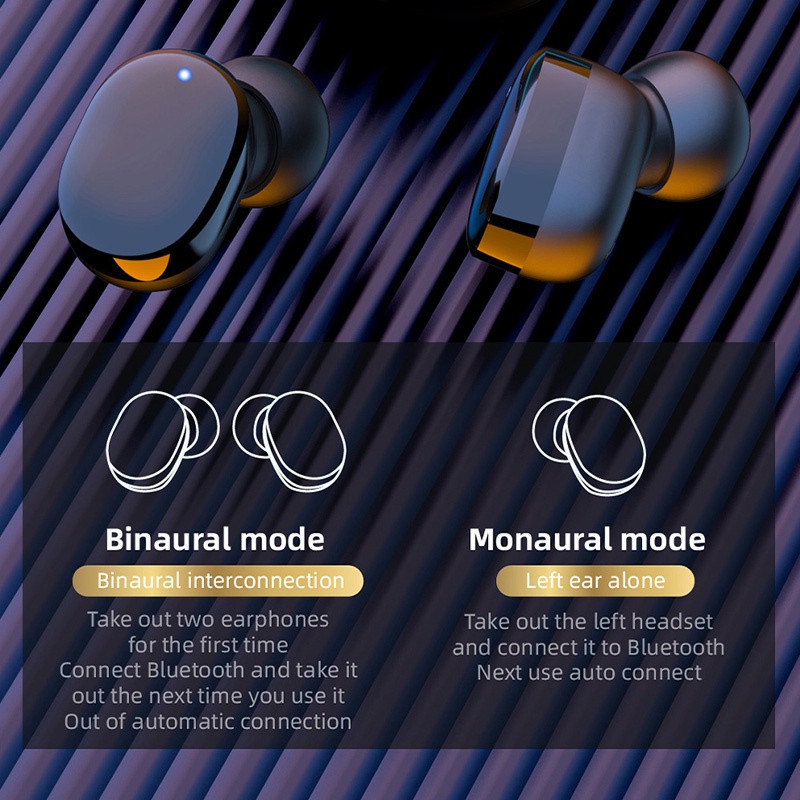 Tai Nghe Không Dây G9S TWS Bluetooth 5.1 Điều Khiển Cảm Ứng Âm Thanh Nổi Chất Lượng Cao Khử Ồn