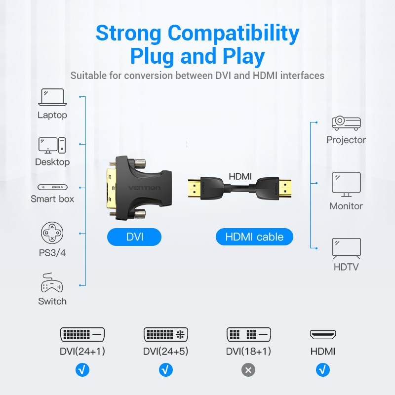 Vention Đầu Chuyển Đổi Dvi Sang Hdmi Dvi-D 24 + 1 Male Sang Hdmi Female