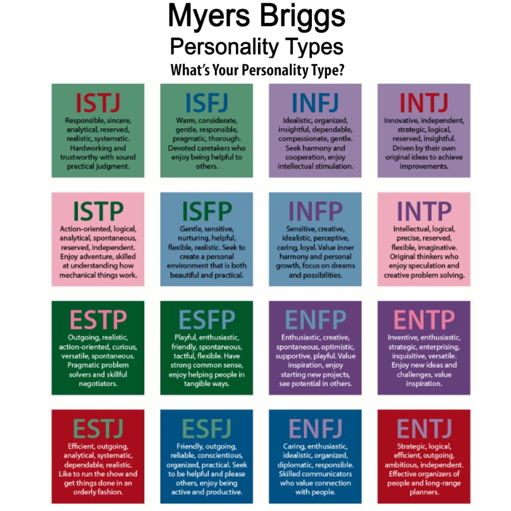 Mô Hình Nhân Vật Molang MBTI 8 Kiểu Bằng PVC