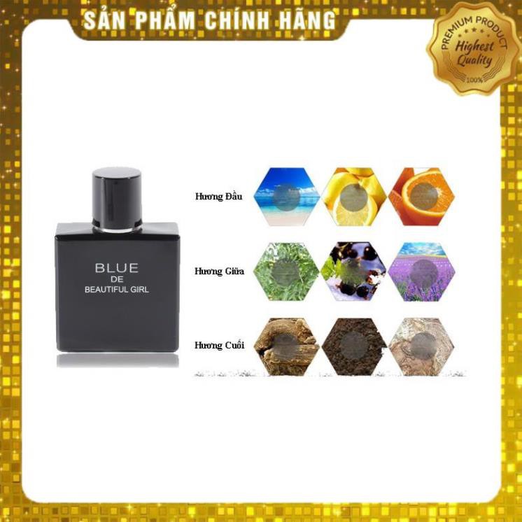 [ CHÍNH HÃNG FREESHIP] - Nước Hoa Bleu De Beautiful Eau De Toilette 50ml Dành Cho Nam Hàng Chính Hãng